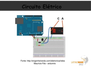 Introduçao ao Arduino e Domótica - Latinoware 2012