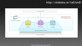 http://slidesha.re/1aG1enD

http://www.openstack.org/software/

 