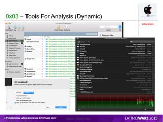 12 Conferencia Latino-americana de Software Livreª Mach-O – A New Threat
0x03 – Tools For Analysis (Dynamic)
Little Snitch
 