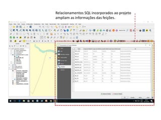 Relacionamentos SQL incorporados ao projeto
ampliam as informações das feições.
 