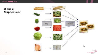 16
O que é
MapReduce?
 