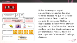 23
Utiliza Hadoop para sugerir
automaticamente conteúdo a seus
usuários baseado no que foi assistido
anteriormente. Talvez o melhor
exemplo de sucesso de Big Data, o
Netflix passou a não somente oferecer
sugestões de conteúdo similar, mas sim
produzir conteúdo direcionado para as
preferências das massas, de acordo
com o que vem “aprendendo” ao longo
dos anos.
 