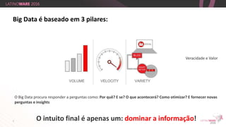 7
O Big Data procura responder a perguntas como: Por quê? E se? O que acontecerá? Como otimizar? E fornecer novas
perguntas e insights
O intuito final é apenas um: dominar a informação!
Big Data é baseado em 3 pilares:
Veracidade e Valor
 