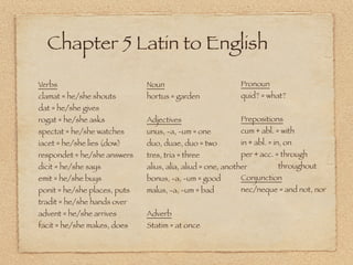 Latin Review I | ZIP