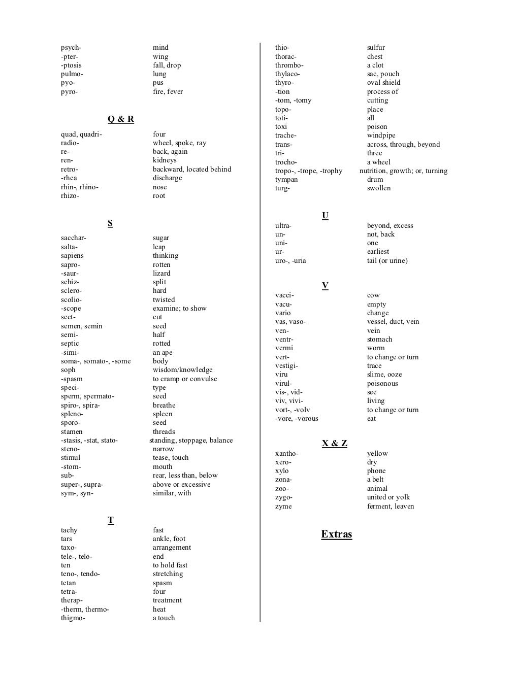 Latin root word list