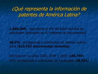¿Qué representa la información de patentes de América Latina? 1,680,000,  representa el 4% del total mundial de solicitudes (estimado en 42 millones de documentos) 48,5%   corresponde a solicitudes los últimos quince  años ( 813,453 documentos recientes ) Del total en los años 2003, 2004 y 2005 ( 189,749 )  14% corresponde a solicitudes de nacionales ( 28,501 ) 