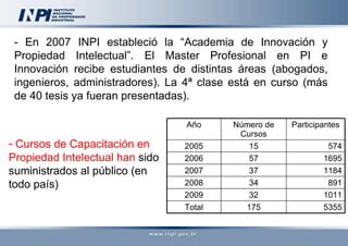 - En 2007 INPI estableció la “Academia de Innovación y Propiedad Intelectual”. El Master Profesional en PI e Innovación recibe estudiantes de distintas áreas (abogados, ingenieros, administradores). La 4ª clase está en curso (más de 40 tesis ya fueran presentadas). Cursos de Capacitación en Propiedad Intelectual han  sido suministrados al público (en todo país) Año Número de Cursos Participantes 2005 15 574 2006 57 1695 2007 37 1184 2008 34 891 2009 32 1011 Total 175 5355 