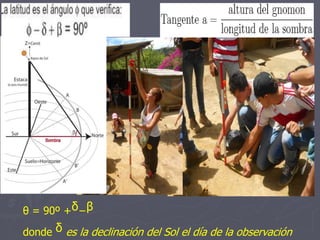 θ = 90º +ᵟ−ᵝ
donde ᵟ es la declinación del Sol el día de la observación
 