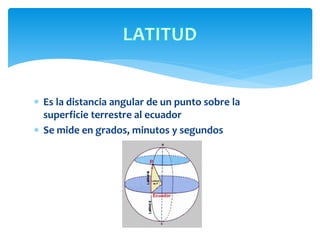  Es la distancia angular de un punto sobre la
superficie terrestre al ecuador
 Se mide en grados, minutos y segundos
 