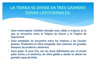  Zona intertropical: También llamada zona cálida o tropical, es la
que se encuentra entre el Trópico de Cáncer y el Trópico de
Capricornio
 Zona templada: Se encuentra entre los trópicos y los círculos
polares. Predomina el clima templado. Son comunes los grandes
bosques, las praderas y desiertos.
 Zona polar: O zona fría, son las áreas delimitadas por el círculo
polar ártico y el antártico, de clima gélido y donde se ubican las
grandes capas de hielo
 