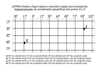 (UFRN) Analise a figura abaixo e   assinale a opção que corresponde,  respectivamente , às coordenadas geográficas dos pontos  X  e  Z . a)  60 o  de Latitude Sul e 15 o  de Longitude Oeste; 30 o  de Latitude Sul e 90 o  de Longitude Leste. b)  15 o  de Latitude Norte e 60 o  de Longitude Leste; 90 o  de Latitude Norte e 30 o  de Longitude Oeste. c)  60 o  de Latitude Norte e 15 o  de Longitude Leste; 30 o  de Latitude Norte e 90 o  de Longitude Oeste. d)  15 o  de Latitude Sul e 60 o  de Longitude Oeste; 90 o  de Latitude Sul e 30 o  de Longitude Leste. 