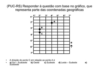 (PUC-RS) Responder à questão com base no gráfico, que representa parte das coordenadas geográficas A direção do ponto C em relação ao ponto A é  a)  Sul – Sudoeste  b)  Oeste  c)  Sudeste  d)  Leste – Sudeste  e)  Sudoeste 