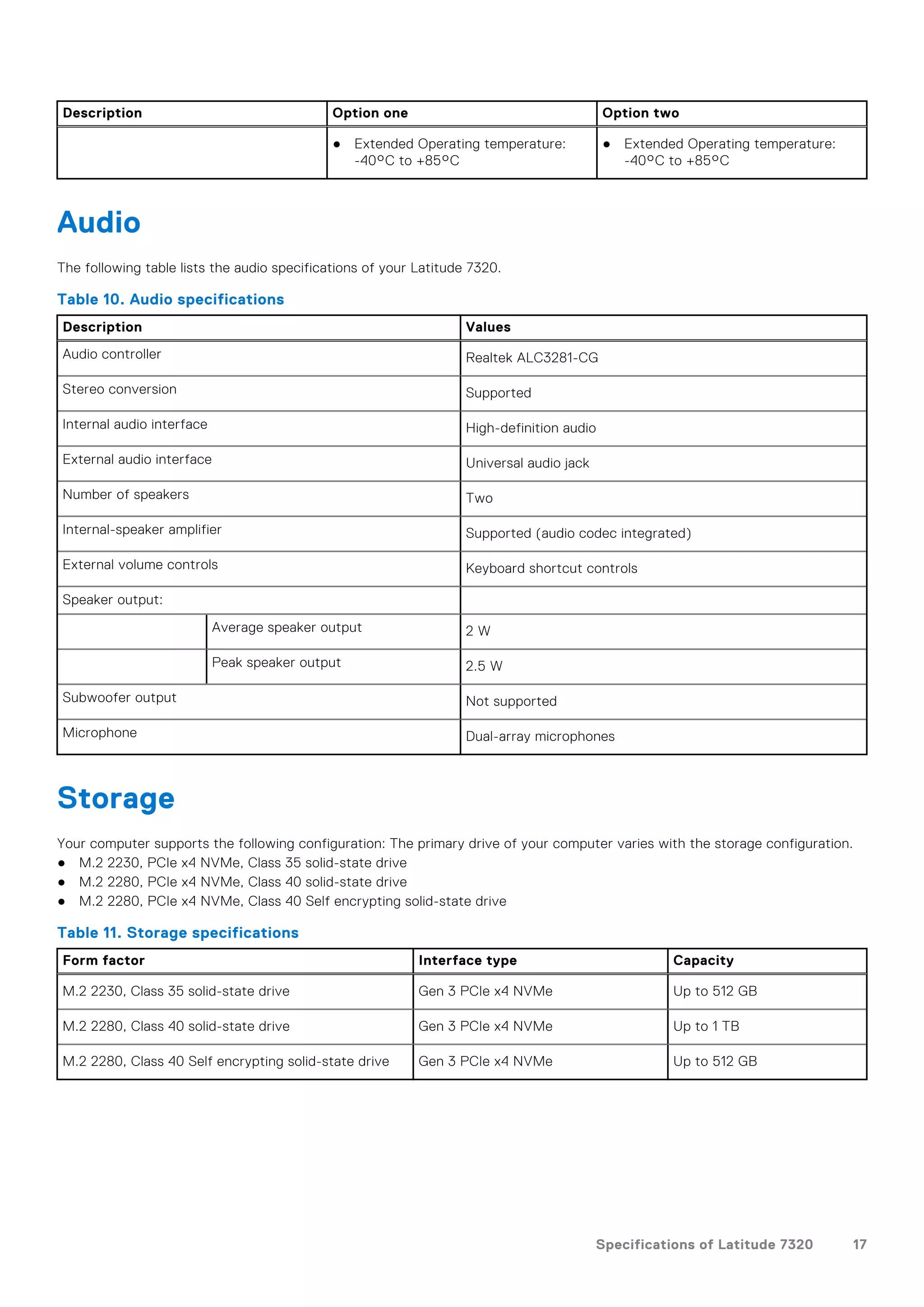 Description Option one Option two
● Extended Operating temperature:
-40°C to +85°C
● Extended Operating temperature:
-40°C to +85°C
Audio
The following table lists the audio specifications of your Latitude 7320.
Table 10. Audio specifications
Description Values
Audio controller Realtek ALC3281-CG
Stereo conversion Supported
Internal audio interface High-definition audio
External audio interface Universal audio jack
Number of speakers Two
Internal-speaker amplifier Supported (audio codec integrated)
External volume controls Keyboard shortcut controls
Speaker output:
Average speaker output 2 W
Peak speaker output 2.5 W
Subwoofer output Not supported
Microphone Dual-array microphones
Storage
Your computer supports the following configuration: The primary drive of your computer varies with the storage configuration.
● M.2 2230, PCIe x4 NVMe, Class 35 solid-state drive
● M.2 2280, PCIe x4 NVMe, Class 40 solid-state drive
● M.2 2280, PCIe x4 NVMe, Class 40 Self encrypting solid-state drive
Table 11. Storage specifications
Form factor Interface type Capacity
M.2 2230, Class 35 solid-state drive Gen 3 PCIe x4 NVMe Up to 512 GB
M.2 2280, Class 40 solid-state drive Gen 3 PCIe x4 NVMe Up to 1 TB
M.2 2280, Class 40 Self encrypting solid-state drive Gen 3 PCIe x4 NVMe Up to 512 GB
Specifications of Latitude 7320 17
 