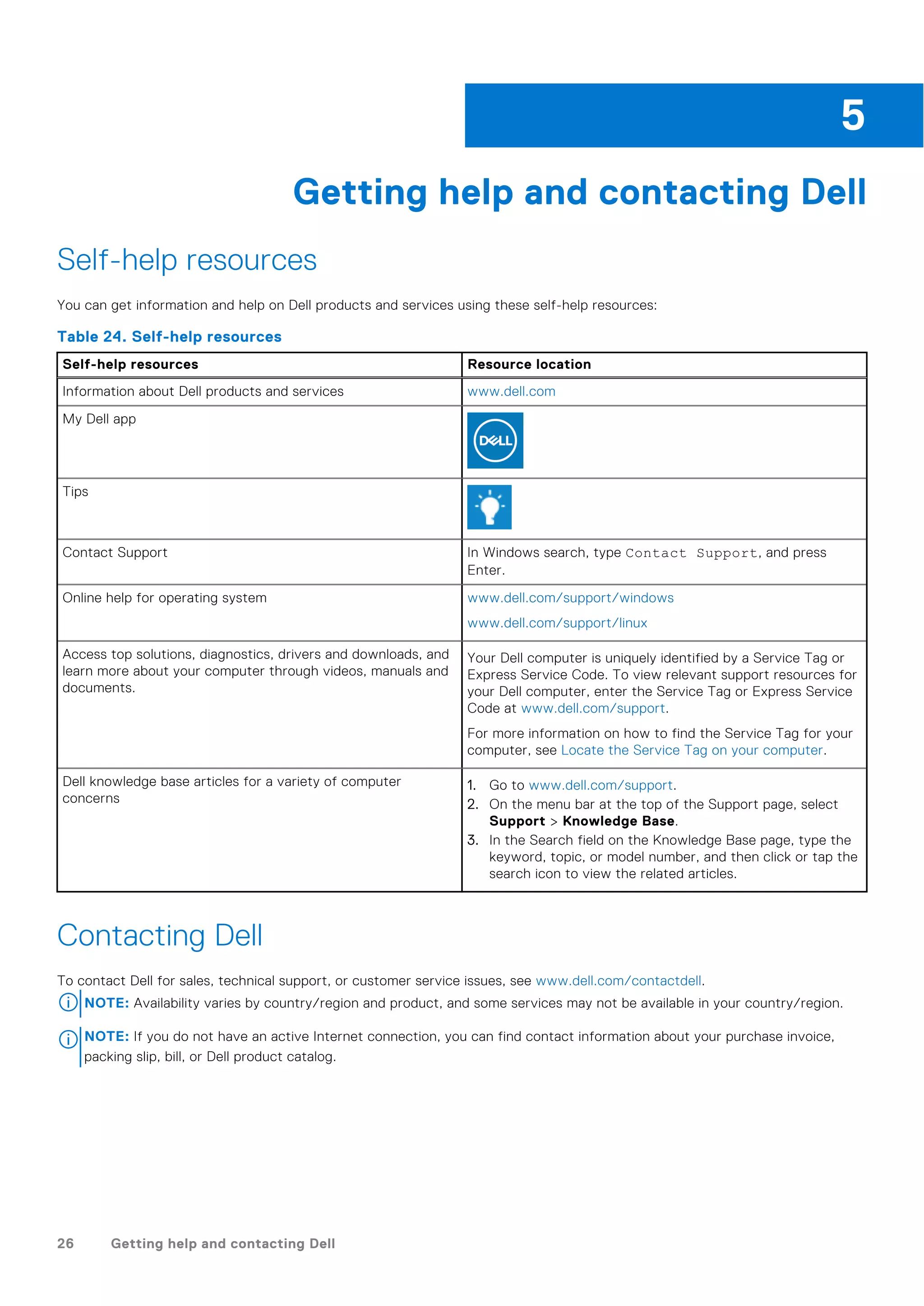 Getting help and contacting Dell
Self-help resources
You can get information and help on Dell products and services using these self-help resources:
Table 24. Self-help resources
Self-help resources Resource location
Information about Dell products and services www.dell.com
My Dell app
Tips
Contact Support In Windows search, type Contact Support, and press
Enter.
Online help for operating system www.dell.com/support/windows
www.dell.com/support/linux
Access top solutions, diagnostics, drivers and downloads, and
learn more about your computer through videos, manuals and
documents.
Your Dell computer is uniquely identified by a Service Tag or
Express Service Code. To view relevant support resources for
your Dell computer, enter the Service Tag or Express Service
Code at www.dell.com/support.
For more information on how to find the Service Tag for your
computer, see Locate the Service Tag on your computer.
Dell knowledge base articles for a variety of computer
concerns
1. Go to www.dell.com/support.
2. On the menu bar at the top of the Support page, select
Support > Knowledge Base.
3. In the Search field on the Knowledge Base page, type the
keyword, topic, or model number, and then click or tap the
search icon to view the related articles.
Contacting Dell
To contact Dell for sales, technical support, or customer service issues, see www.dell.com/contactdell.
NOTE: Availability varies by country/region and product, and some services may not be available in your country/region.
NOTE: If you do not have an active Internet connection, you can find contact information about your purchase invoice,
packing slip, bill, or Dell product catalog.
5
26 Getting help and contacting Dell
 
