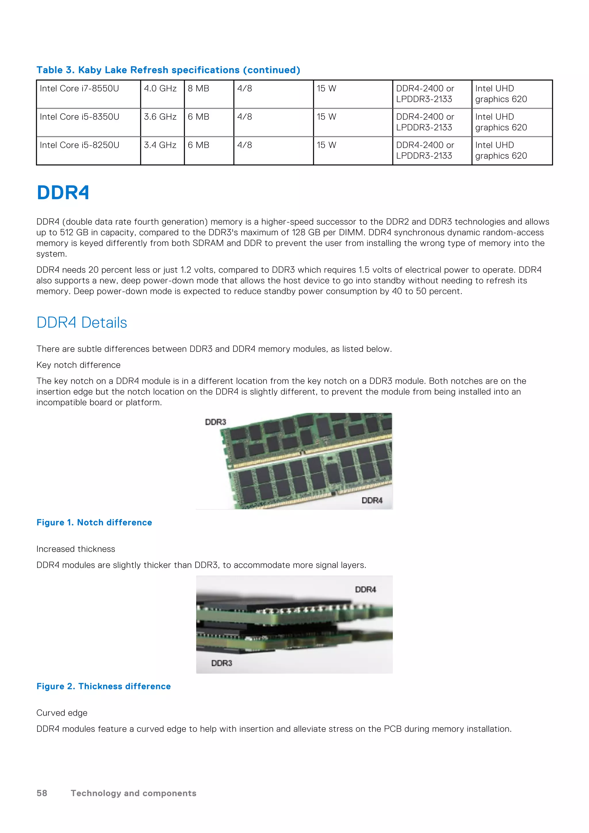 Table 3. Kaby Lake Refresh specifications (continued)
Intel Core i7-8550U 4.0 GHz 8 MB 4/8 15 W DDR4-2400 or
LPDDR3-2133
Intel UHD
graphics 620
Intel Core i5-8350U 3.6 GHz 6 MB 4/8 15 W DDR4-2400 or
LPDDR3-2133
Intel UHD
graphics 620
Intel Core i5-8250U 3.4 GHz 6 MB 4/8 15 W DDR4-2400 or
LPDDR3-2133
Intel UHD
graphics 620
DDR4
DDR4 (double data rate fourth generation) memory is a higher-speed successor to the DDR2 and DDR3 technologies and allows
up to 512 GB in capacity, compared to the DDR3's maximum of 128 GB per DIMM. DDR4 synchronous dynamic random-access
memory is keyed differently from both SDRAM and DDR to prevent the user from installing the wrong type of memory into the
system.
DDR4 needs 20 percent less or just 1.2 volts, compared to DDR3 which requires 1.5 volts of electrical power to operate. DDR4
also supports a new, deep power-down mode that allows the host device to go into standby without needing to refresh its
memory. Deep power-down mode is expected to reduce standby power consumption by 40 to 50 percent.
DDR4 Details
There are subtle differences between DDR3 and DDR4 memory modules, as listed below.
Key notch difference
The key notch on a DDR4 module is in a different location from the key notch on a DDR3 module. Both notches are on the
insertion edge but the notch location on the DDR4 is slightly different, to prevent the module from being installed into an
incompatible board or platform.
Figure 1. Notch difference
Increased thickness
DDR4 modules are slightly thicker than DDR3, to accommodate more signal layers.
Figure 2. Thickness difference
Curved edge
DDR4 modules feature a curved edge to help with insertion and alleviate stress on the PCB during memory installation.
58 Technology and components
 