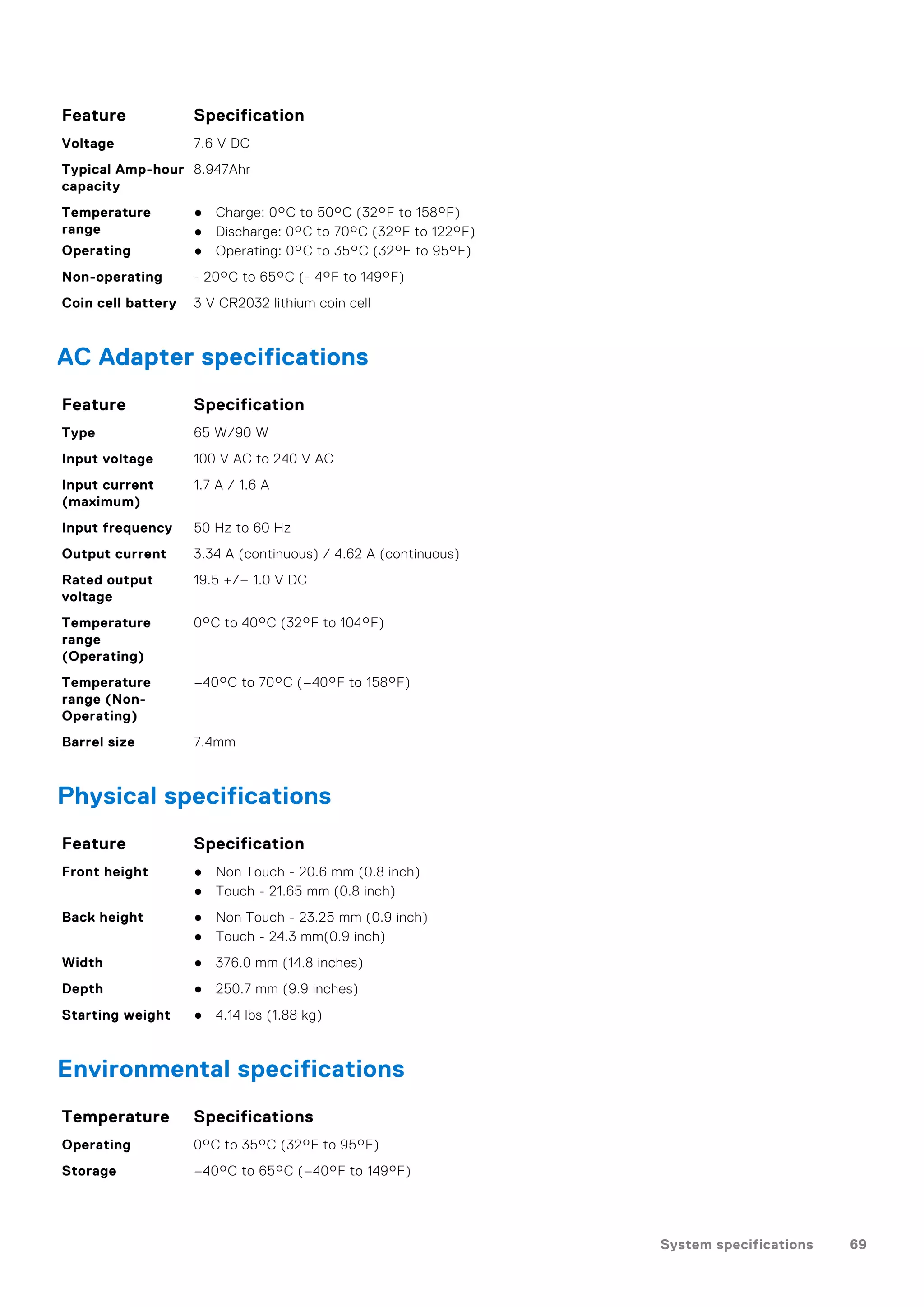 Feature Specification
Voltage 7.6 V DC
Typical Amp-hour
capacity
8.947Ahr
Temperature
range
Operating
● Charge: 0°C to 50°C (32°F to 158°F)
● Discharge: 0°C to 70°C (32°F to 122°F)
● Operating: 0°C to 35°C (32°F to 95°F)
Non-operating - 20°C to 65°C (- 4°F to 149°F)
Coin cell battery 3 V CR2032 lithium coin cell
AC Adapter specifications
Feature Specification
Type 65 W/90 W
Input voltage 100 V AC to 240 V AC
Input current
(maximum)
1.7 A / 1.6 A
Input frequency 50 Hz to 60 Hz
Output current 3.34 A (continuous) / 4.62 A (continuous)
Rated output
voltage
19.5 +/– 1.0 V DC
Temperature
range
(Operating)
0°C to 40°C (32°F to 104°F)
Temperature
range (Non-
Operating)
–40°C to 70°C (–40°F to 158°F)
Barrel size 7.4mm
Physical specifications
Feature Specification
Front height ● Non Touch - 20.6 mm (0.8 inch)
● Touch - 21.65 mm (0.8 inch)
Back height ● Non Touch - 23.25 mm (0.9 inch)
● Touch - 24.3 mm(0.9 inch)
Width ● 376.0 mm (14.8 inches)
Depth ● 250.7 mm (9.9 inches)
Starting weight ● 4.14 lbs (1.88 kg)
Environmental specifications
Temperature Specifications
Operating 0°C to 35°C (32°F to 95°F)
Storage –40°C to 65°C (–40°F to 149°F)
System specifications 69
 