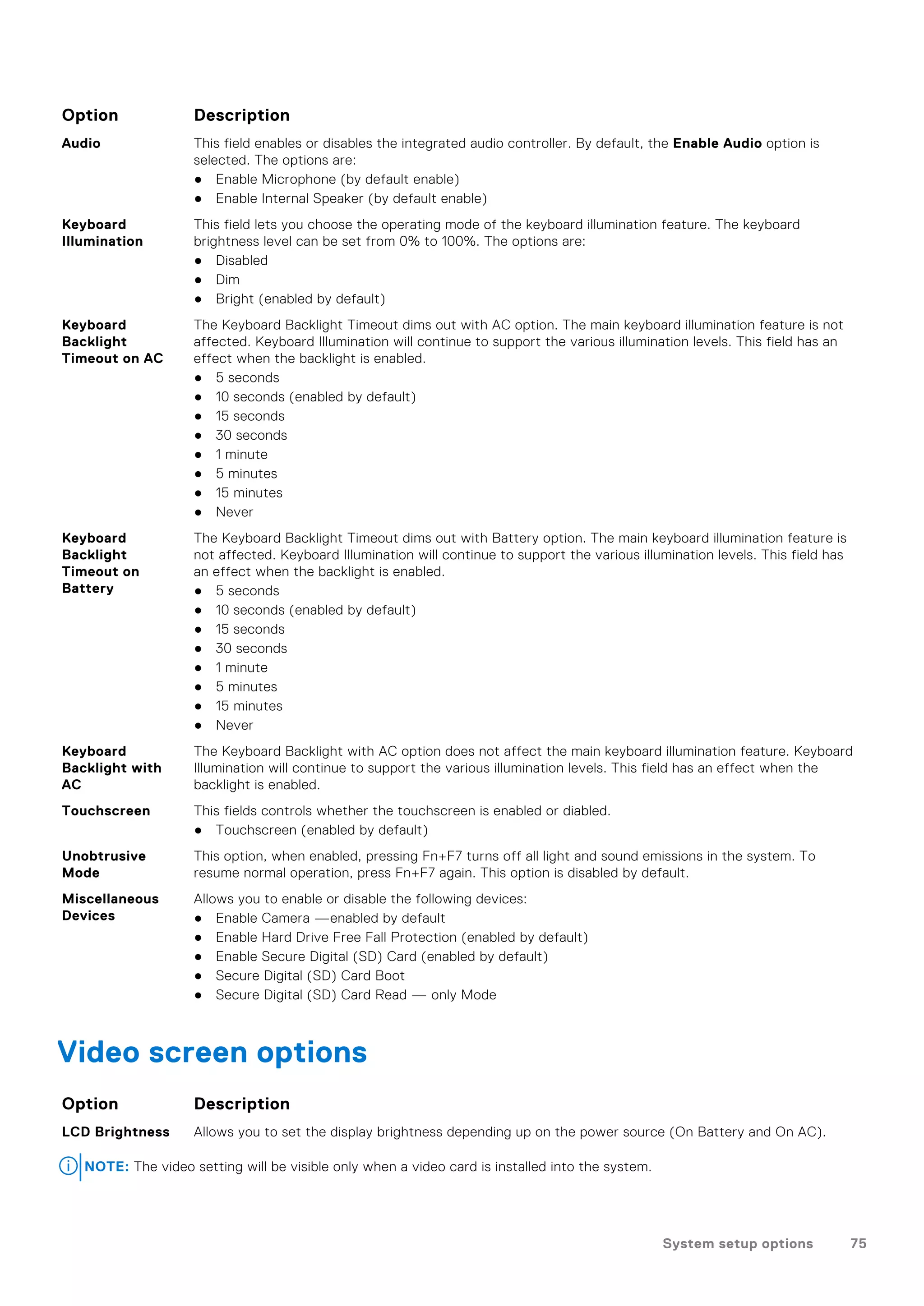 Option Description
Audio This field enables or disables the integrated audio controller. By default, the Enable Audio option is
selected. The options are:
● Enable Microphone (by default enable)
● Enable Internal Speaker (by default enable)
Keyboard
Illumination
This field lets you choose the operating mode of the keyboard illumination feature. The keyboard
brightness level can be set from 0% to 100%. The options are:
● Disabled
● Dim
● Bright (enabled by default)
Keyboard
Backlight
Timeout on AC
The Keyboard Backlight Timeout dims out with AC option. The main keyboard illumination feature is not
affected. Keyboard Illumination will continue to support the various illumination levels. This field has an
effect when the backlight is enabled.
● 5 seconds
● 10 seconds (enabled by default)
● 15 seconds
● 30 seconds
● 1 minute
● 5 minutes
● 15 minutes
● Never
Keyboard
Backlight
Timeout on
Battery
The Keyboard Backlight Timeout dims out with Battery option. The main keyboard illumination feature is
not affected. Keyboard Illumination will continue to support the various illumination levels. This field has
an effect when the backlight is enabled.
● 5 seconds
● 10 seconds (enabled by default)
● 15 seconds
● 30 seconds
● 1 minute
● 5 minutes
● 15 minutes
● Never
Keyboard
Backlight with
AC
The Keyboard Backlight with AC option does not affect the main keyboard illumination feature. Keyboard
Illumination will continue to support the various illumination levels. This field has an effect when the
backlight is enabled.
Touchscreen This fields controls whether the touchscreen is enabled or diabled.
● Touchscreen (enabled by default)
Unobtrusive
Mode
This option, when enabled, pressing Fn+F7 turns off all light and sound emissions in the system. To
resume normal operation, press Fn+F7 again. This option is disabled by default.
Miscellaneous
Devices
Allows you to enable or disable the following devices:
● Enable Camera —enabled by default
● Enable Hard Drive Free Fall Protection (enabled by default)
● Enable Secure Digital (SD) Card (enabled by default)
● Secure Digital (SD) Card Boot
● Secure Digital (SD) Card Read — only Mode
Video screen options
Option Description
LCD Brightness Allows you to set the display brightness depending up on the power source (On Battery and On AC).
NOTE: The video setting will be visible only when a video card is installed into the system.
System setup options 75
 