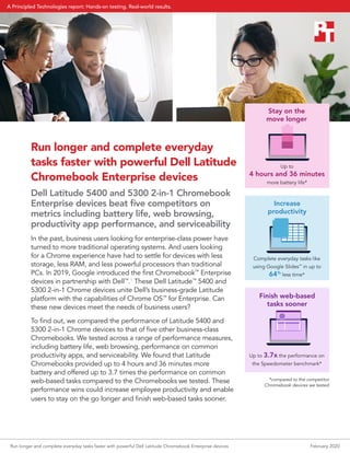 Increase
productivity
Complete everyday tasks like
using Google Slides™
in up to
64%
less time*
Run longer and complete everyday
tasks faster with powerful Dell Latitude
Chromebook Enterprise devices
Dell Latitude 5400 and 5300 2-in-1 Chromebook
Enterprise devices beat five competitors on
metrics including battery life, web browsing,
productivity app performance, and serviceability
In the past, business users looking for enterprise‑class power have
turned to more traditional operating systems. And users looking
for a Chrome experience have had to settle for devices with less
storage, less RAM, and less powerful processors than traditional
PCs. In 2019, Google introduced the first Chromebook™
Enterprise
devices in partnership with Dell™
.1
These Dell Latitude™
5400 and
5300 2‑in‑1 Chrome devices unite Dell’s business-grade Latitude
platform with the capabilities of Chrome OS™
for Enterprise. Can
these new devices meet the needs of business users?
To find out, we compared the performance of Latitude 5400 and
5300 2‑in‑1 Chrome devices to that of five other business-class
Chromebooks. We tested across a range of performance measures,
including battery life, web browsing, performance on common
productivity apps, and serviceability. We found that Latitude
Chromebooks provided up to 4 hours and 36 minutes more
battery and offered up to 3.7 times the performance on common
web‑based tasks compared to the Chromebooks we tested. These
performance wins could increase employee productivity and enable
users to stay on the go longer and finish web-based tasks sooner.
Stay on the
move longer
Finish web-based
tasks sooner
Up to
4 hours and 36 minutes
more battery life*
Up to 3.7x the performance on
the Speedometer benchmark*
*compared to the competitor
Chromebook devices we tested
Run longer and complete everyday tasks faster with powerful Dell Latitude Chromebook Enterprise devices February 2020
A Principled Technologies report: Hands-on testing. Real-world results.
 