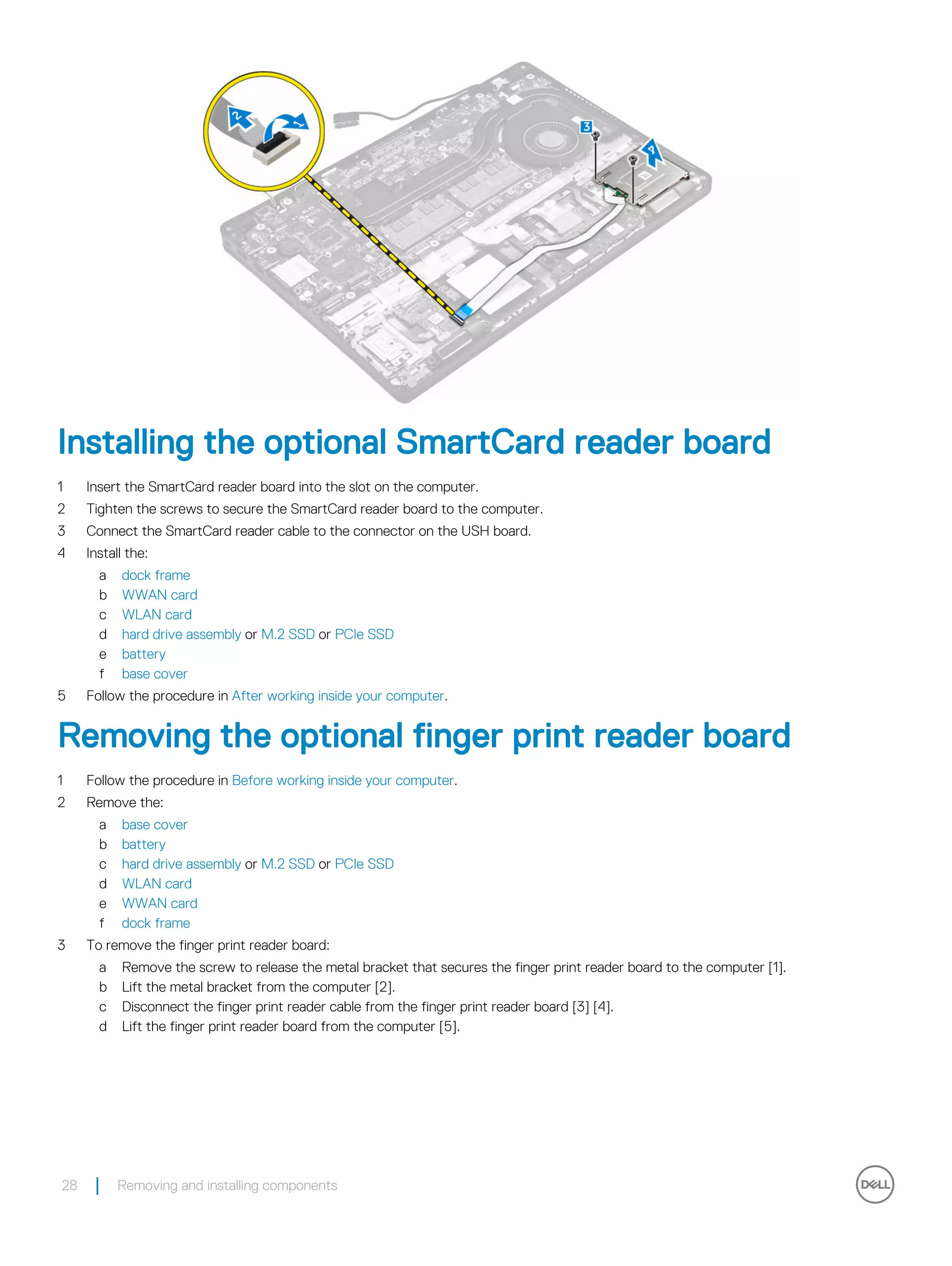 Installing the optional SmartCard reader board
1 Insert the SmartCard reader board into the slot on the computer.
2 Tighten the screws to secure the SmartCard reader board to the computer.
3 Connect the SmartCard reader cable to the connector on the USH board.
4 Install the:
a dock frame
b WWAN card
c WLAN card
d hard drive assembly or M.2 SSD or PCIe SSD
e battery
f base cover
5 Follow the procedure in After working inside your computer.
Removing the optional finger print reader board
1 Follow the procedure in Before working inside your computer.
2 Remove the:
a base cover
b battery
c hard drive assembly or M.2 SSD or PCIe SSD
d WLAN card
e WWAN card
f dock frame
3 To remove the finger print reader board:
a Remove the screw to release the metal bracket that secures the finger print reader board to the computer [1].
b Lift the metal bracket from the computer [2].
c Disconnect the finger print reader cable from the finger print reader board [3] [4].
d Lift the finger print reader board from the computer [5].
28 Removing and installing components
 