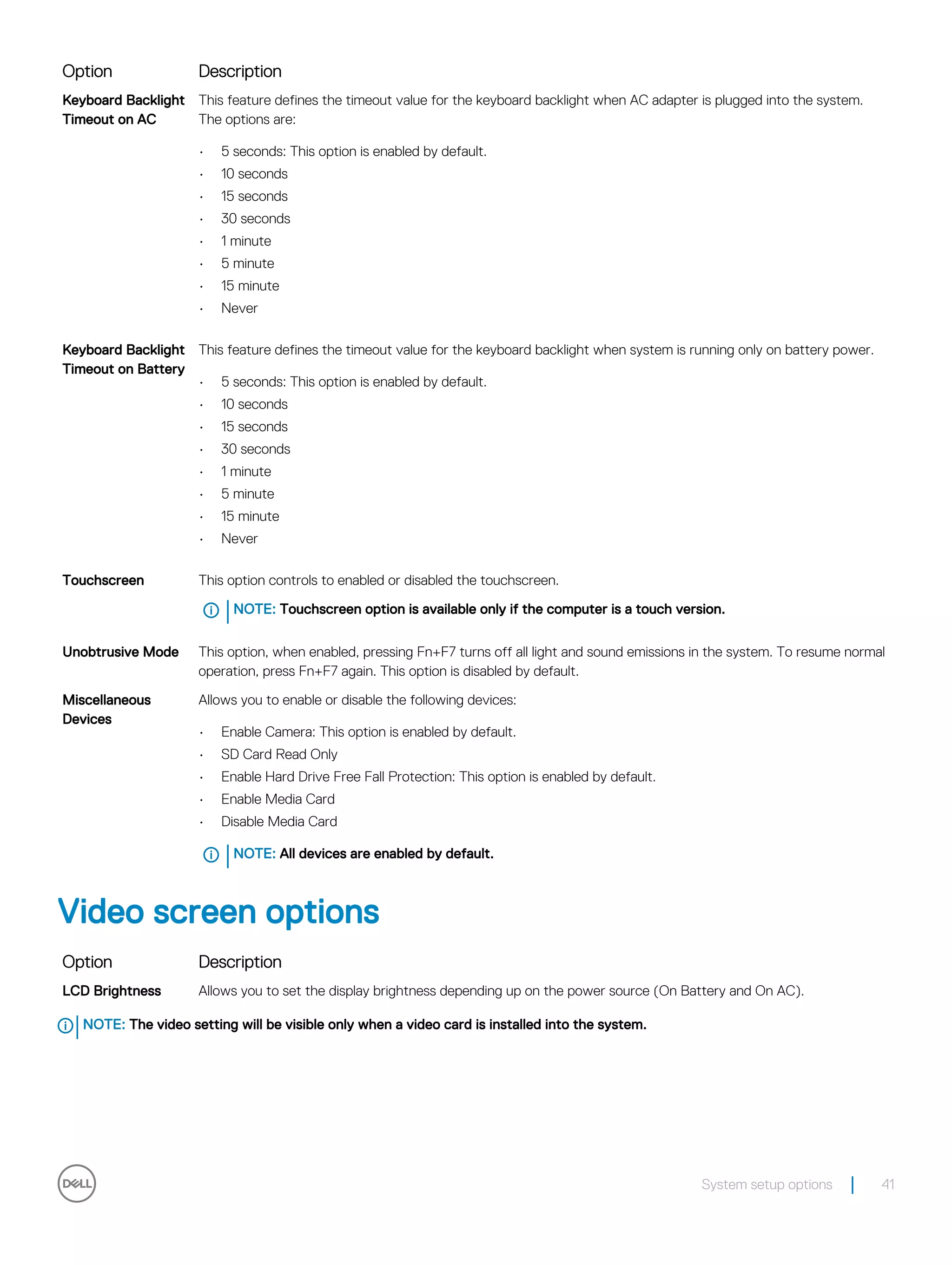 Option Description
Keyboard Backlight
Timeout on AC
This feature defines the timeout value for the keyboard backlight when AC adapter is plugged into the system.
The options are:
• 5 seconds: This option is enabled by default.
• 10 seconds
• 15 seconds
• 30 seconds
• 1 minute
• 5 minute
• 15 minute
• Never
Keyboard Backlight
Timeout on Battery
This feature defines the timeout value for the keyboard backlight when system is running only on battery power.
• 5 seconds: This option is enabled by default.
• 10 seconds
• 15 seconds
• 30 seconds
• 1 minute
• 5 minute
• 15 minute
• Never
Touchscreen This option controls to enabled or disabled the touchscreen.
NOTE: Touchscreen option is available only if the computer is a touch version.
Unobtrusive Mode This option, when enabled, pressing Fn+F7 turns off all light and sound emissions in the system. To resume normal
operation, press Fn+F7 again. This option is disabled by default.
Miscellaneous
Devices
Allows you to enable or disable the following devices:
• Enable Camera: This option is enabled by default.
• SD Card Read Only
• Enable Hard Drive Free Fall Protection: This option is enabled by default.
• Enable Media Card
• Disable Media Card
NOTE: All devices are enabled by default.
Video screen options
Option Description
LCD Brightness Allows you to set the display brightness depending up on the power source (On Battery and On AC).
NOTE: The video setting will be visible only when a video card is installed into the system.
System setup options 41
 