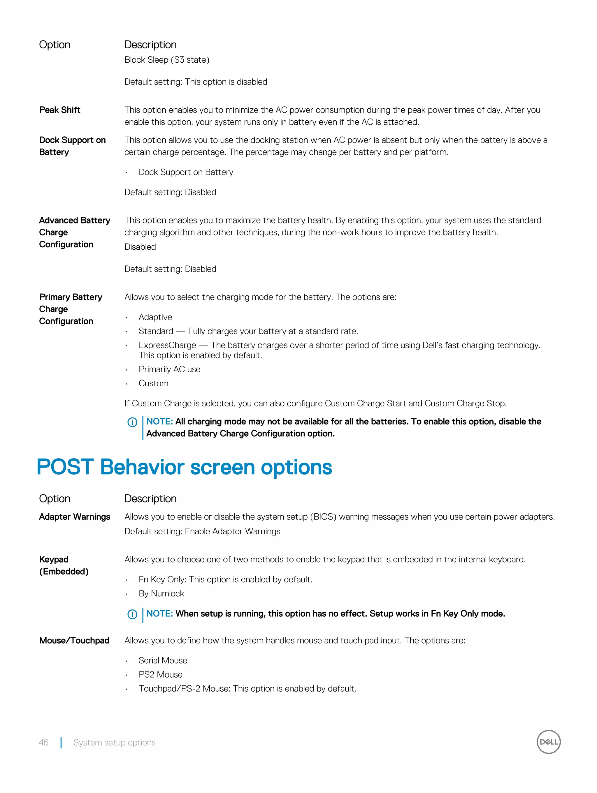 Option Description
Block Sleep (S3 state)
Default setting: This option is disabled
Peak Shift This option enables you to minimize the AC power consumption during the peak power times of day. After you
enable this option, your system runs only in battery even if the AC is attached.
Dock Support on
Battery
This option allows you to use the docking station when AC power is absent but only when the battery is above a
certain charge percentage. The percentage may change per battery and per platform.
• Dock Support on Battery
Default setting: Disabled
Advanced Battery
Charge
Configuration
This option enables you to maximize the battery health. By enabling this option, your system uses the standard
charging algorithm and other techniques, during the non-work hours to improve the battery health.
Disabled
Default setting: Disabled
Primary Battery
Charge
Configuration
Allows you to select the charging mode for the battery. The options are:
• Adaptive
• Standard — Fully charges your battery at a standard rate.
• ExpressCharge — The battery charges over a shorter period of time using Dell’s fast charging technology.
This option is enabled by default.
• Primarily AC use
• Custom
If Custom Charge is selected, you can also configure Custom Charge Start and Custom Charge Stop.
NOTE: All charging mode may not be available for all the batteries. To enable this option, disable the
Advanced Battery Charge Configuration option.
POST Behavior screen options
Option Description
Adapter Warnings Allows you to enable or disable the system setup (BIOS) warning messages when you use certain power adapters.
Default setting: Enable Adapter Warnings
Keypad
(Embedded)
Allows you to choose one of two methods to enable the keypad that is embedded in the internal keyboard.
• Fn Key Only: This option is enabled by default.
• By Numlock
NOTE: When setup is running, this option has no effect. Setup works in Fn Key Only mode.
Mouse/Touchpad Allows you to define how the system handles mouse and touch pad input. The options are:
• Serial Mouse
• PS2 Mouse
• Touchpad/PS-2 Mouse: This option is enabled by default.
46 System setup options
 