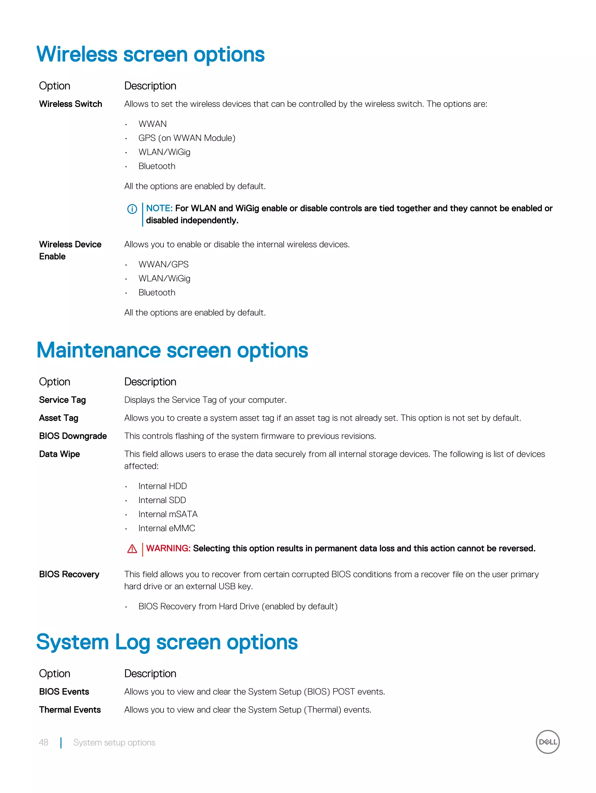 Wireless screen options
Option Description
Wireless Switch Allows to set the wireless devices that can be controlled by the wireless switch. The options are:
• WWAN
• GPS (on WWAN Module)
• WLAN/WiGig
• Bluetooth
All the options are enabled by default.
NOTE: For WLAN and WiGig enable or disable controls are tied together and they cannot be enabled or
disabled independently.
Wireless Device
Enable
Allows you to enable or disable the internal wireless devices.
• WWAN/GPS
• WLAN/WiGig
• Bluetooth
All the options are enabled by default.
Maintenance screen options
Option Description
Service Tag Displays the Service Tag of your computer.
Asset Tag Allows you to create a system asset tag if an asset tag is not already set. This option is not set by default.
BIOS Downgrade This controls flashing of the system firmware to previous revisions.
Data Wipe This field allows users to erase the data securely from all internal storage devices. The following is list of devices
affected:
• Internal HDD
• Internal SDD
• Internal mSATA
• Internal eMMC
WARNING: Selecting this option results in permanent data loss and this action cannot be reversed.
BIOS Recovery This field allows you to recover from certain corrupted BIOS conditions from a recover file on the user primary
hard drive or an external USB key.
• BIOS Recovery from Hard Drive (enabled by default)
System Log screen options
Option Description
BIOS Events Allows you to view and clear the System Setup (BIOS) POST events.
Thermal Events Allows you to view and clear the System Setup (Thermal) events.
48 System setup options
 