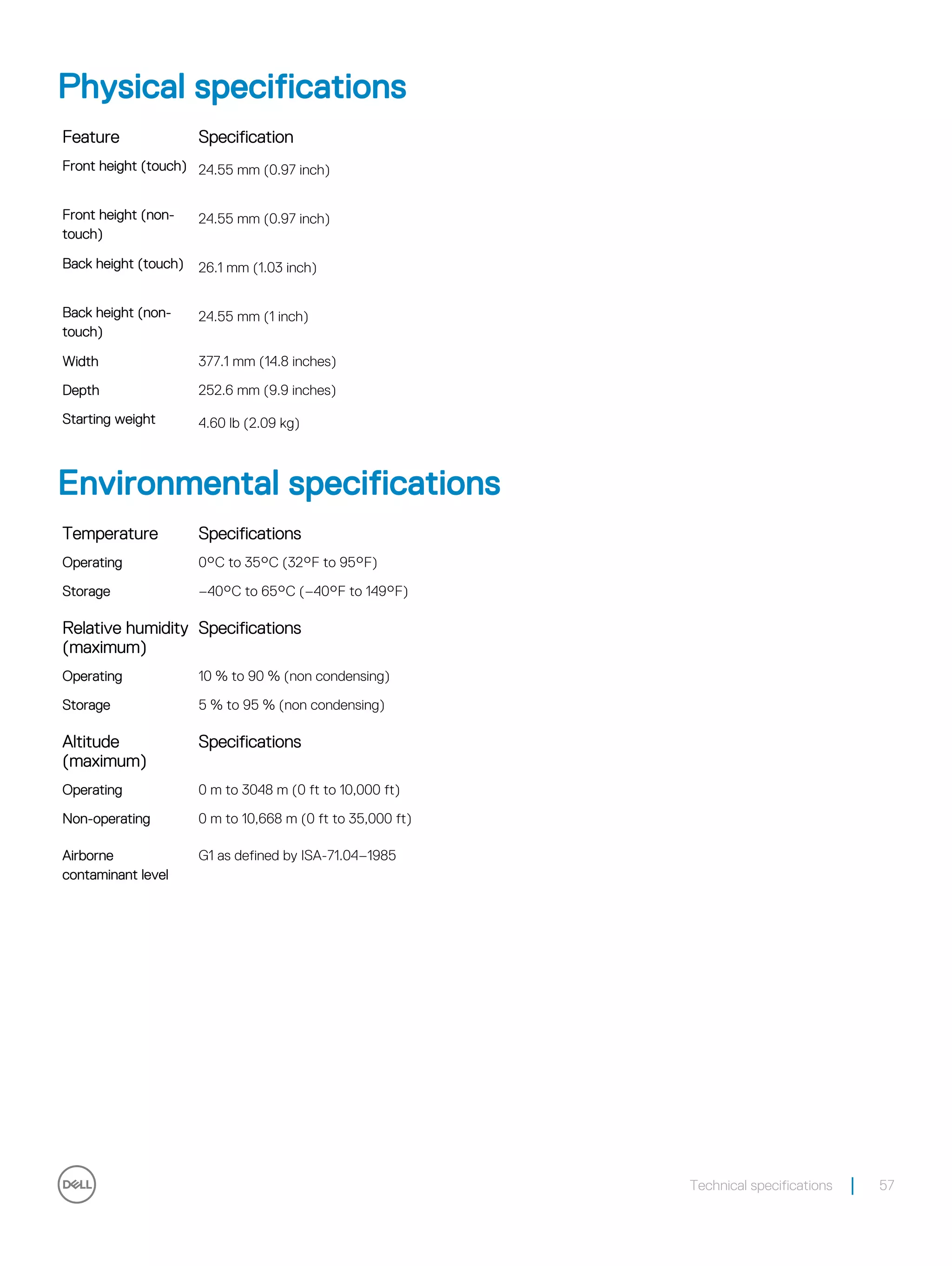 Physical specifications
Feature Specification
Front height (touch) 24.55 mm (0.97 inch)
Front height (non-
touch)
24.55 mm (0.97 inch)
Back height (touch) 26.1 mm (1.03 inch)
Back height (non-
touch)
24.55 mm (1 inch)
Width 377.1 mm (14.8 inches)
Depth 252.6 mm (9.9 inches)
Starting weight 4.60 lb (2.09 kg)
Environmental specifications
Temperature Specifications
Operating 0°C to 35°C (32°F to 95°F)
Storage –40°C to 65°C (–40°F to 149°F)
Relative humidity
(maximum)
Specifications
Operating 10 % to 90 % (non condensing)
Storage 5 % to 95 % (non condensing)
Altitude
(maximum)
Specifications
Operating 0 m to 3048 m (0 ft to 10,000 ft)
Non-operating 0 m to 10,668 m (0 ft to 35,000 ft)
Airborne
contaminant level
G1 as defined by ISA-71.04–1985
Technical specifications 57
 