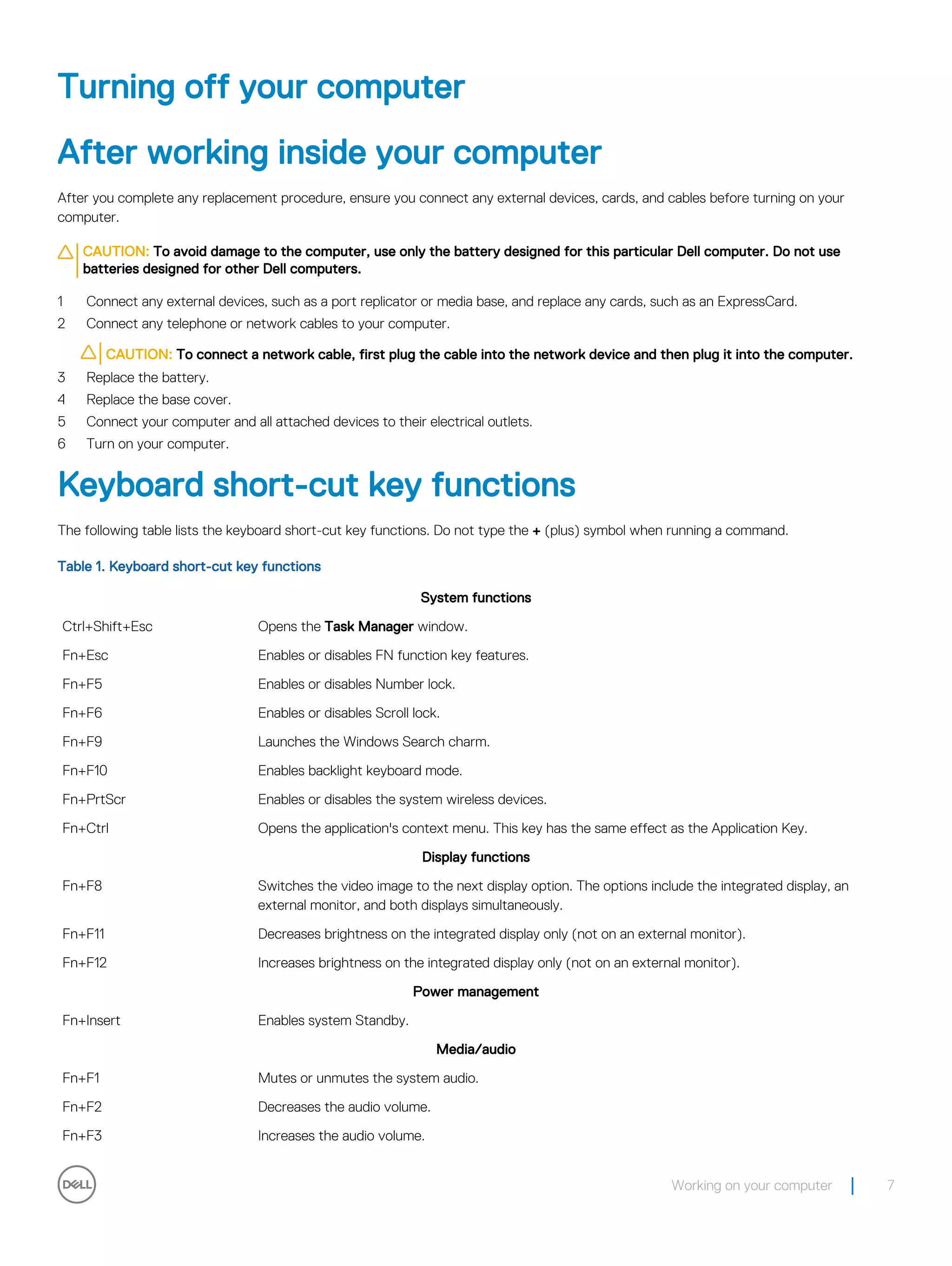 Turning off your computer
After working inside your computer
After you complete any replacement procedure, ensure you connect any external devices, cards, and cables before turning on your
computer.
CAUTION: To avoid damage to the computer, use only the battery designed for this particular Dell computer. Do not use
batteries designed for other Dell computers.
1 Connect any external devices, such as a port replicator or media base, and replace any cards, such as an ExpressCard.
2 Connect any telephone or network cables to your computer.
CAUTION: To connect a network cable, first plug the cable into the network device and then plug it into the computer.
3 Replace the battery.
4 Replace the base cover.
5 Connect your computer and all attached devices to their electrical outlets.
6 Turn on your computer.
Keyboard short-cut key functions
The following table lists the keyboard short-cut key functions. Do not type the + (plus) symbol when running a command.
Table 1. Keyboard short-cut key functions
System functions
Ctrl+Shift+Esc Opens the Task Manager window.
Fn+Esc Enables or disables FN function key features.
Fn+F5 Enables or disables Number lock.
Fn+F6 Enables or disables Scroll lock.
Fn+F9 Launches the Windows Search charm.
Fn+F10 Enables backlight keyboard mode.
Fn+PrtScr Enables or disables the system wireless devices.
Fn+Ctrl Opens the application's context menu. This key has the same effect as the Application Key.
Display functions
Fn+F8 Switches the video image to the next display option. The options include the integrated display, an
external monitor, and both displays simultaneously.
Fn+F11 Decreases brightness on the integrated display only (not on an external monitor).
Fn+F12 Increases brightness on the integrated display only (not on an external monitor).
Power management
Fn+Insert Enables system Standby.
Media/audio
Fn+F1 Mutes or unmutes the system audio.
Fn+F2 Decreases the audio volume.
Fn+F3 Increases the audio volume.
Working on your computer 7
 