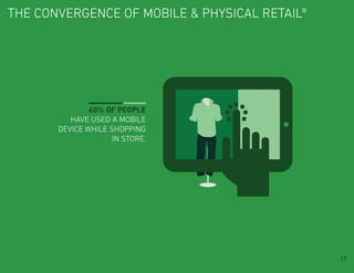 the CONVERGENCE of mobile & physical retailº




               60% of people
          have used a mobile
       device while shopping
                     in store.




                                               17
 