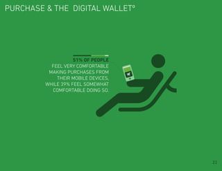 purchase & the digital walletº




                    51% of people
           feel very comfortable
          making purchases from
             their mobile devices,
         while 39% feel somewhat
           comfortable doing so.




                                     22
 
