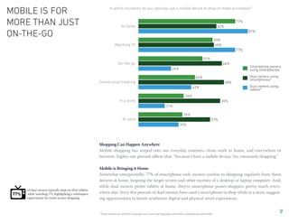 MOBILE IS FOR                                                  In which situations do you typically use a mobile device to shop or make purchases?


MORE THAN JUST                                                          At home                                                                       62%
                                                                                                                                                                  77%


ON-THE-GO                                                                                                                                            59%
                                                                                                                                                                        87%


                                                                   Watching TV                                                                        60%
                                                                                                                                                                  77%

                                                                                                                                          51%
                                                                      On-the-go                                                                             66%
                                                                                                                                                                        Smartphone owners
                                                                                                                 26%                                                    using smartphones

                                                                                                                                    45%                                 Dual owners using
                                                                                                                                                                        smartphones*
                                                        Commuting/traveling                                                                                 68%
                                                                                                                                 42%                                    Dual owners using
                                                                                                                                                                        tablets*
                                                                                                                           36%
                                                                       In a store                                                                       65%
                                                                                                            21%

                                                                                                                          35%
                                                                         At work                                                                57%
                                                                                                                       32%




                                                        Shopping Can Happen Anywhere
                                                        Mobile shopping has seeped into our everyday routines—from work to home, and everywhere in
                                                        between. Eighty-one percent affirm that, “because I have a mobile device, I’m constantly shopping.”

                                                        Mobile is Bringing it Home
                                                        Somewhat unexpectedly, 77% of smartphone-only owners confess to shopping regularly from these
                                                        devices at home, forgoing the larger screen and other niceties of a desktop or laptop computer. And,
                                                        while dual owners prefer tablets at home, they’re smartphone power-shoppers pretty much every-
       of dual owners typically shop on their tablets
 77%   while watching TV, highlighting a whitespace     where else. Sixty-five percent of dual owners have used a smartphone to shop while in a store, suggest-
       opportunity for multi-screen shopping.           ing opportunities to better synthesize digital and physical retail experiences.


                                                        *Dual owners are defined as people who own and regularly use both a smartphone and tablet.                                          9
 