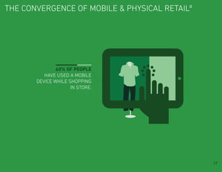 the CONVERGENCE of mobile & physical retailº




               60% of people
          have used a mobile
       device w...