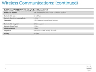 is dell wireless 1705 802.11 safe to use