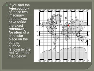    If you find the
    intersection
    of these two
    imaginary
    streets, you
    have found
    the exact
    (absolute)
    location of a
    particular
    place on the
    earth's
    surface
    (shown by the
    red "X" on the
    map below.
 