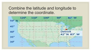 Combine the latitude and longitude to
determine the coordinate.
 