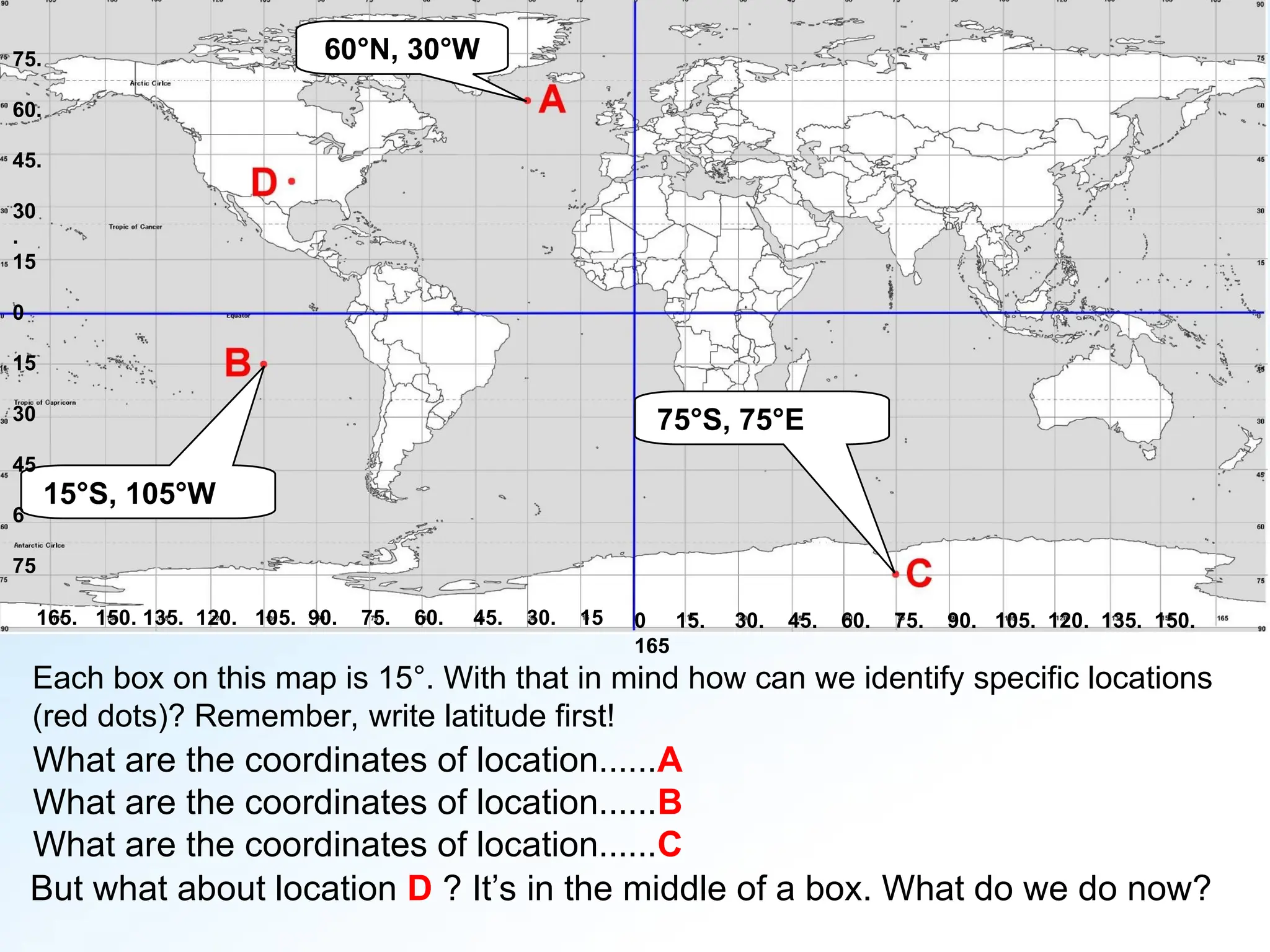 Each box on this map is 15°. With that in mind how can we identify specific locations
(red dots)? Remember, write latitude first!
What are the coordinates of location......A
60°N, 30°W
What are the coordinates of location......B
15°S, 105°W
What are the coordinates of location......C
75°S, 75°E
But what about location D ? It’s in the middle of a box. What do we do now?
0 15. 30. 45. 60. 75. 90. 105. 120. 135. 150.
165
165. 150. 135. 120. 105. 90. 75. 60. 45. 30. 15
75.
60.
45.
30
.
15
0
15
30
45
6
75
 