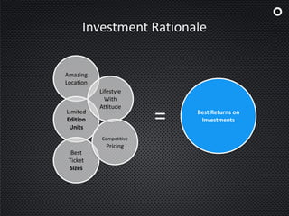 Investment Rationale
Amazing
Location
Limited
Edition
Units
Best
Ticket
Sizes
Lifestyle
With
Attitude
Competitive
Pricing
= Best Returns on
Investments
 