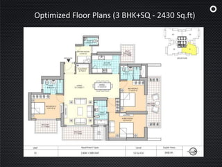 Optimized Floor Plans (3 BHK+SQ - 2430 Sq.ft)
 