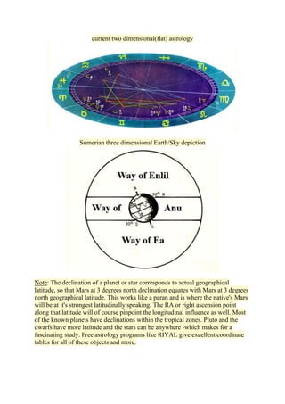 ~~ Latitude in astrology ( gooogle.com) ~~ | DOCX