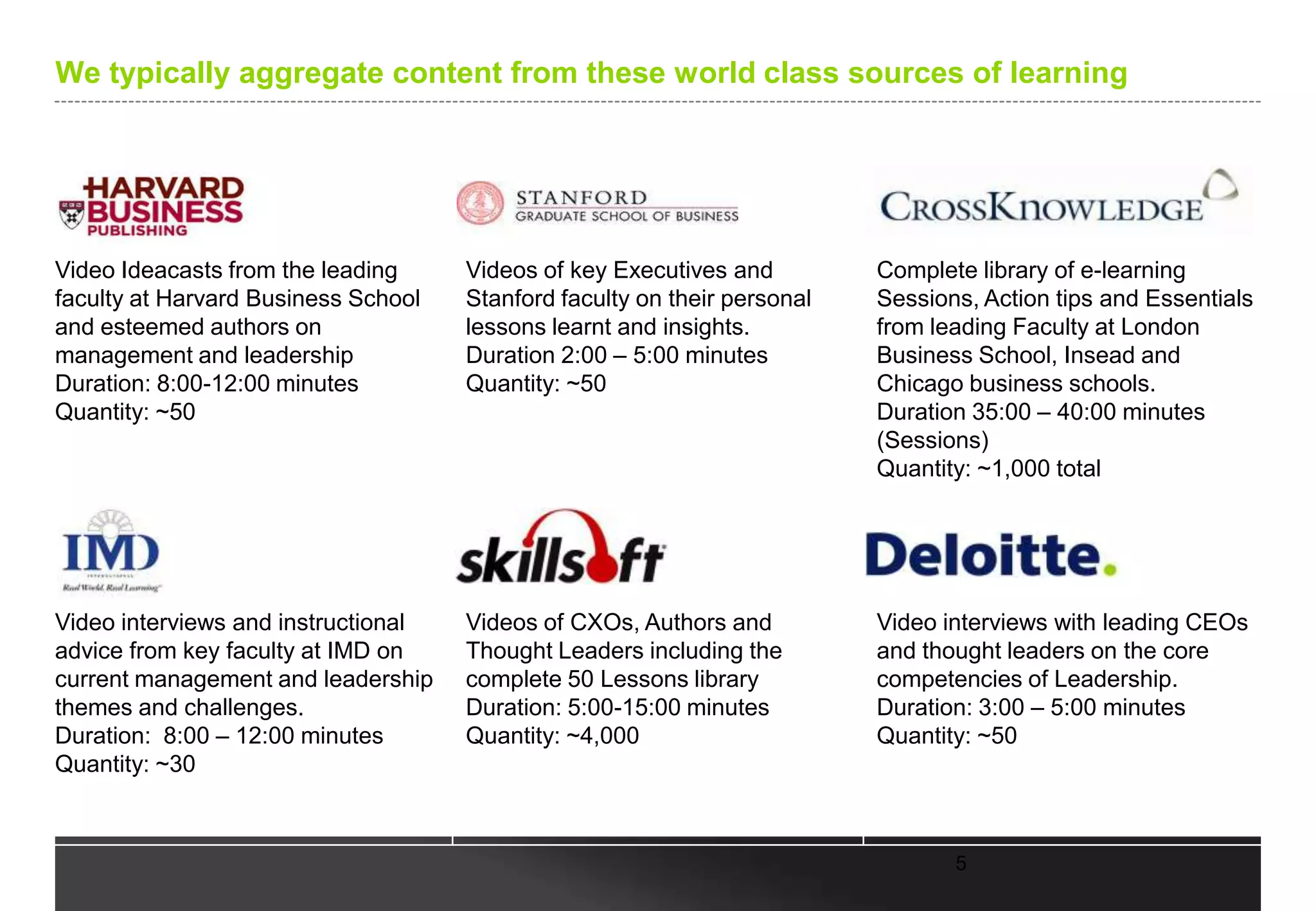 To help you use e-learning and blended solutions to build organisational
capability we provide content, the platform and advisory services

Content

You want the best quality
and sufficient quantity.

We provide the most
comprehensive catalogue
of world class e-learning
from the leading business
schools, niche content
providers and successful
executives from around
the globe.

5

Platform

Services

You want wide reach and a
great user experience using
the latest technology.

You want to drive
sustainable behavioural
change.

Our cloud based learning
system enables and supports
peer to peer discussion,
collaboration and individual
learning plans.

We provide professional
services to help you
successfully design, build
and deploy a progressive
learning solution in your
organisation.

 