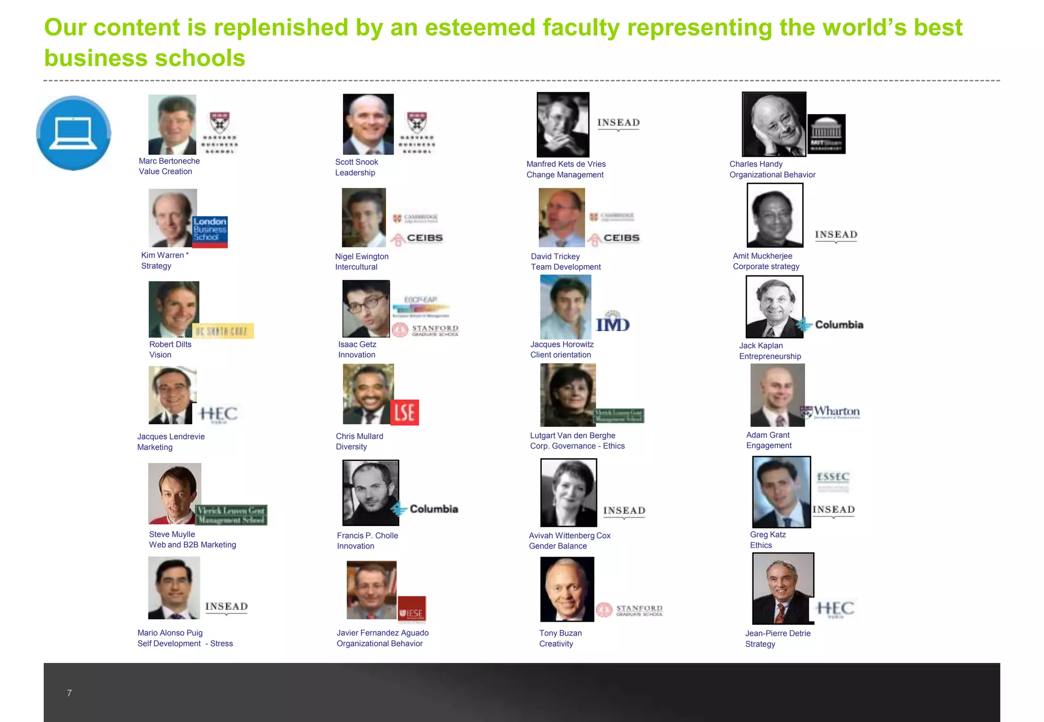 We aggregate, refine, upload, meta tag, map and refresh content from
these world class sources of learning

Videos and articles from the Insead
Knowledge collection on
management, leadership and
innovation.
Duration: 3:00-10:00 minutes

Videos of key Executives and
Stanford faculty on their personal
lessons learnt and insights.
Duration 2:00 – 5:00 minutes

Complete library of e-learning
Sessions, Action tips and Essentials
from leading Faculty from leading
business schools.
Duration 35:00 – 40:00 minutes
(Sessions)

Video interviews and instructional
advice from key faculty at IMD on
current management and leadership
themes and challenges.
Duration: 8:00 – 12:00 minutes

Videos of CXOs, Authors and
Thought Leaders including the
complete 50 Lessons library
Duration: 5:00-15:00 minutes

Articles on current business trends
and interviews with industry leaders
and Wharton faculty.

7

 