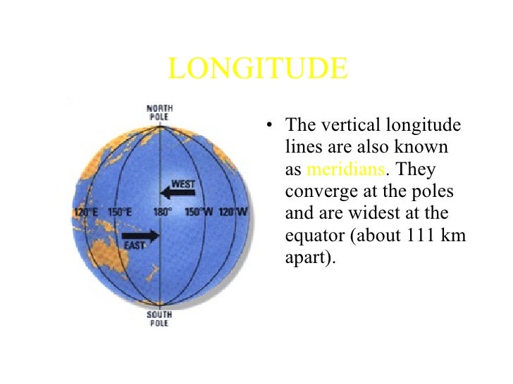 Latitude & Longitude