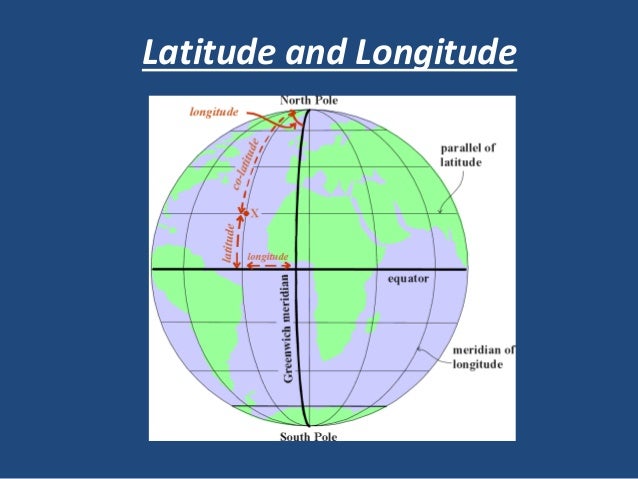 Latitude & Longitude