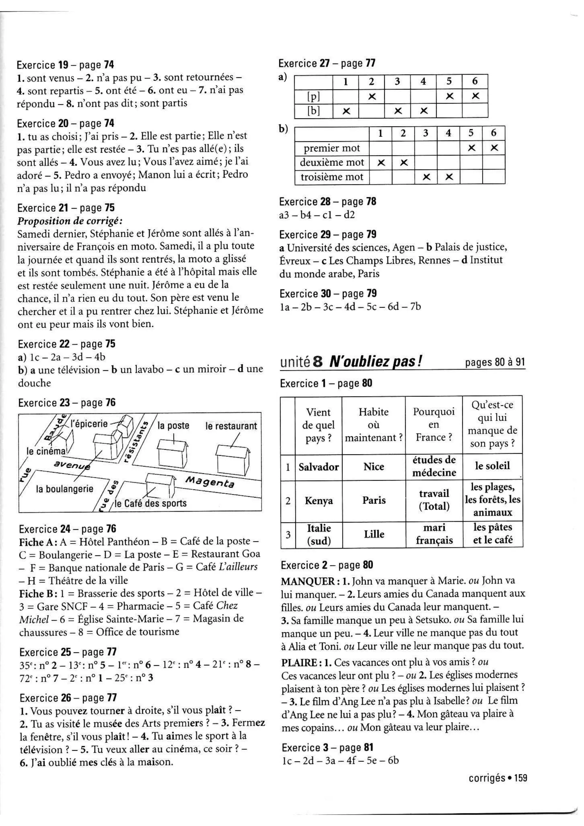 Latitudes 1 cahier d´exercises- Régine Mérieux, Yves Loiseau ED Didier