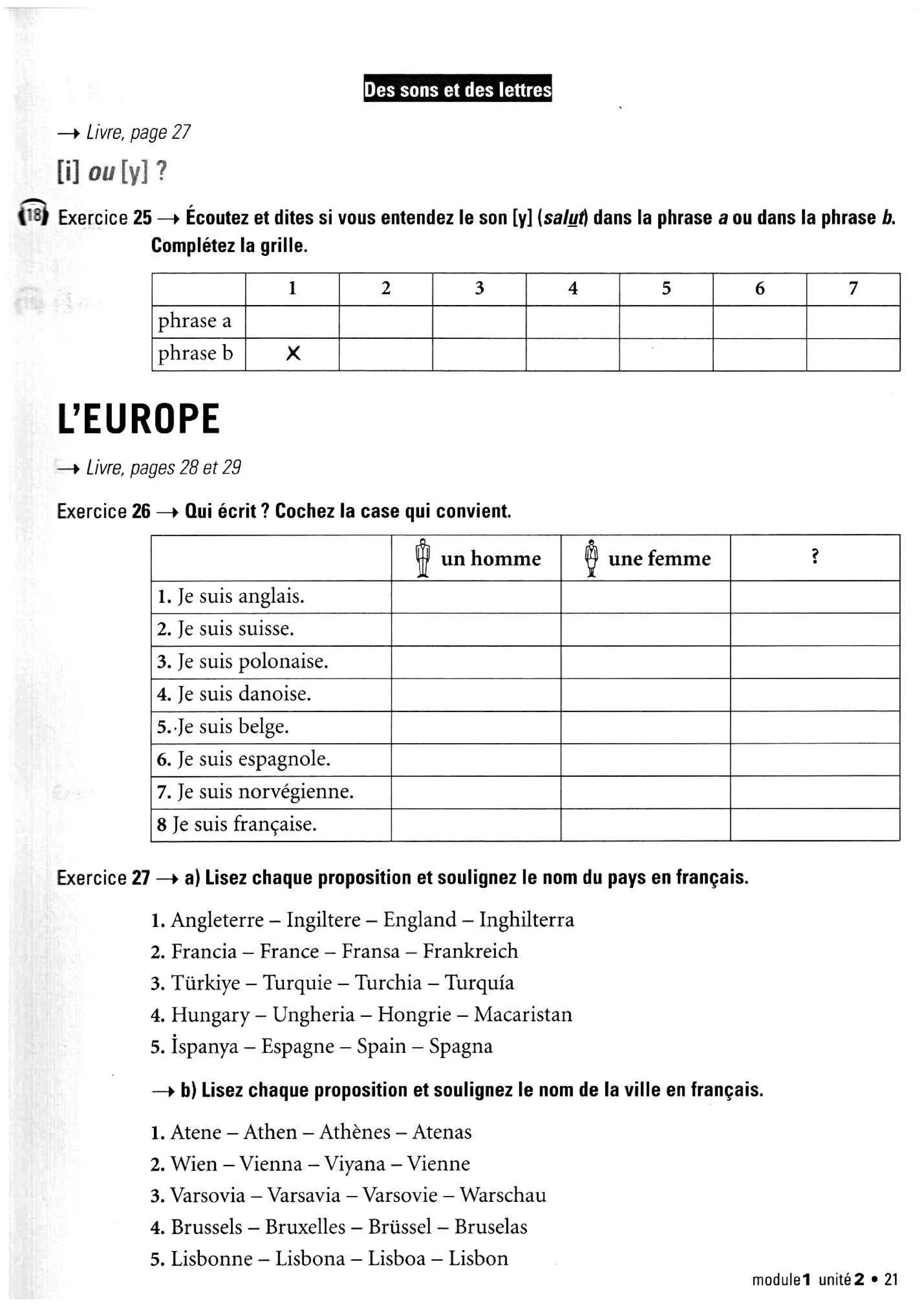 Latitudes 1 cahier d´exercises- Régine Mérieux, Yves Loiseau ED Didier