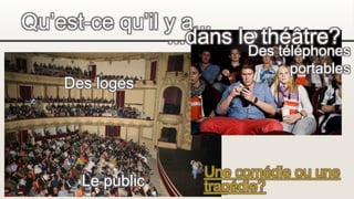 Qu’est-ce qu’il y a...
...dans le théâtre?
Le public
Une comédie ou une
tragédie?
Des loges
Des téléphones
portables
 