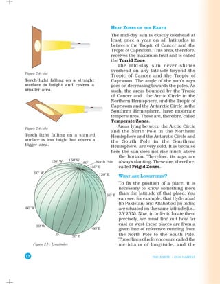 HEAT ZONES   OF THE   EARTH
                                      The mid-day sun is exactly overhead at
                                      least once a year on all latitudes in
                                      between the Tropic of Cancer and the
                                      Tropic of Capricorn. This area, therefore,
                                      receives the maximum heat and is called
                                      the Torrid Zone.
                                         The mid-day sun never shines
                                      overhead on any latitude beyond the
Figure 2.4 : (a)
                                      Tropic of Cancer and the Tropic of
Torch-light falling on a straight     Capricorn. The angle of the sun’s rays
surface is bright and covers a        goes on decreasing towards the poles. As
smaller area.                         such, the areas bounded by the Tropic
                                      of Cancer and the Arctic Circle in the
                                      Northern Hemisphere, and the Tropic of
                                      Capricorn and the Antarctic Circle in the
                                      Southern Hemisphere, have moderate
                                      temperatures. These are, therefore, called
                                      Temperate Zones.
Figure 2.4 : (b)
                                         Areas lying between the Arctic Circle
                                      and the North Pole in the Northern
Torch-light falling on a slanted      Hemisphere and the Antarctic Circle and
surface is less bright but covers a   the South Pole in the Southern
bigger area.                          Hemisphere, are very cold. It is because
                                      here the sun does not rise much above
                                          the horizon. Therefore, its rays are
                                          always slanting. These are, therefore,
                                          called Frigid Zones.

                                         WHAT ARE LONGITUDES?
                                         To fix the position of a place, it is
                                         necessary to know something more
                                         than the latitude of that place. You
                                         can see, for example, that Hyderabad
                                         (in Pakistan) and Allahabad (in India)
                                         are situated on the same latitude (i.e.,
                                         25°25'N). Now, in order to locate them
                                         precisely, we must find out how far
                                         east or west these places are from a
                                         given line of reference running from
                                         the North Pole to the South Pole.
                                         These lines of references are called the
     Figure 2.5 : Longitudes             meridians of longitude, and the

12                                                          THE EARTH : OUR HABITAT
 