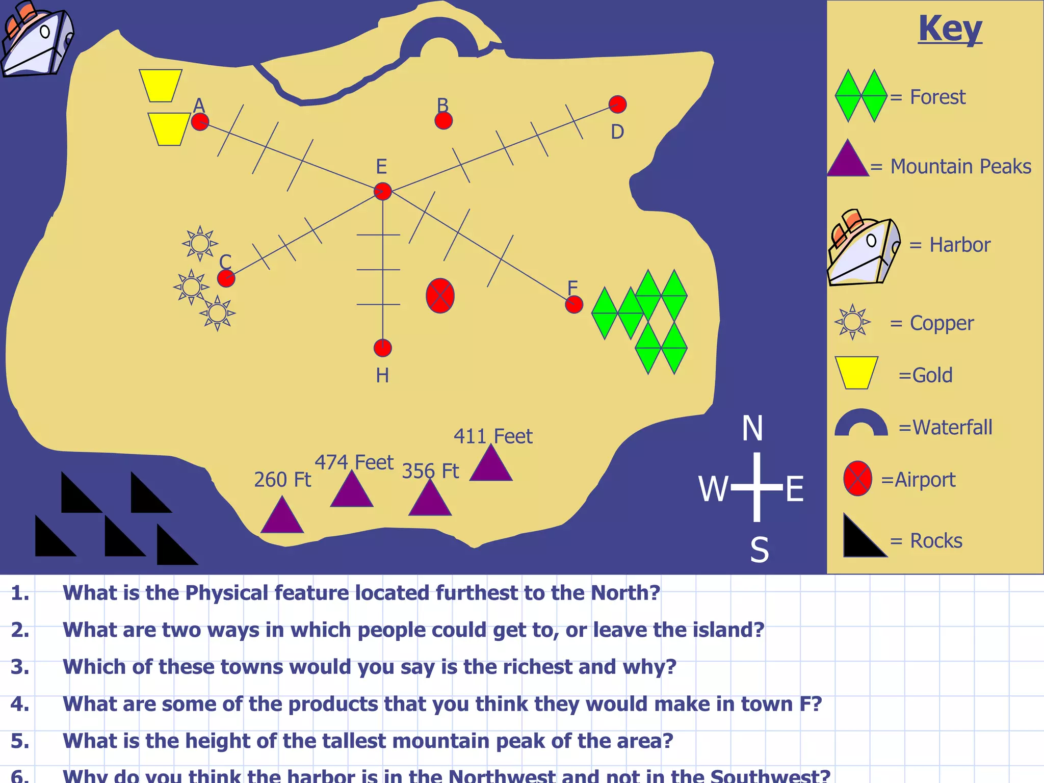 Latitudes And Longitudes PPT latitudes-and-longitudes-ppt