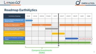 9
EarthAlytics Roadmap I Q 18 II Q 18 III Q 18 IV Q 18 I Q 19 II Q 19 III Q 19 IVQ 19 I Q 20 II Q20
Business Model Development and
Market Analysis
Design and implementation of the
EarthAlytics CORE platform
Development of image classification
and object detection model
Vertical App MVP Development
MoniTower Finalization and Demo
Project
Marketing & Business Development
Step 1
Go-to-Market and Sales
Step 2
Company Investments
350K€
Roadmap EarthAlytics
 