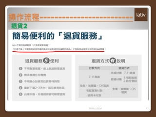 操作流程------------------------- 
2014/11/26 17 
退貨2 
 